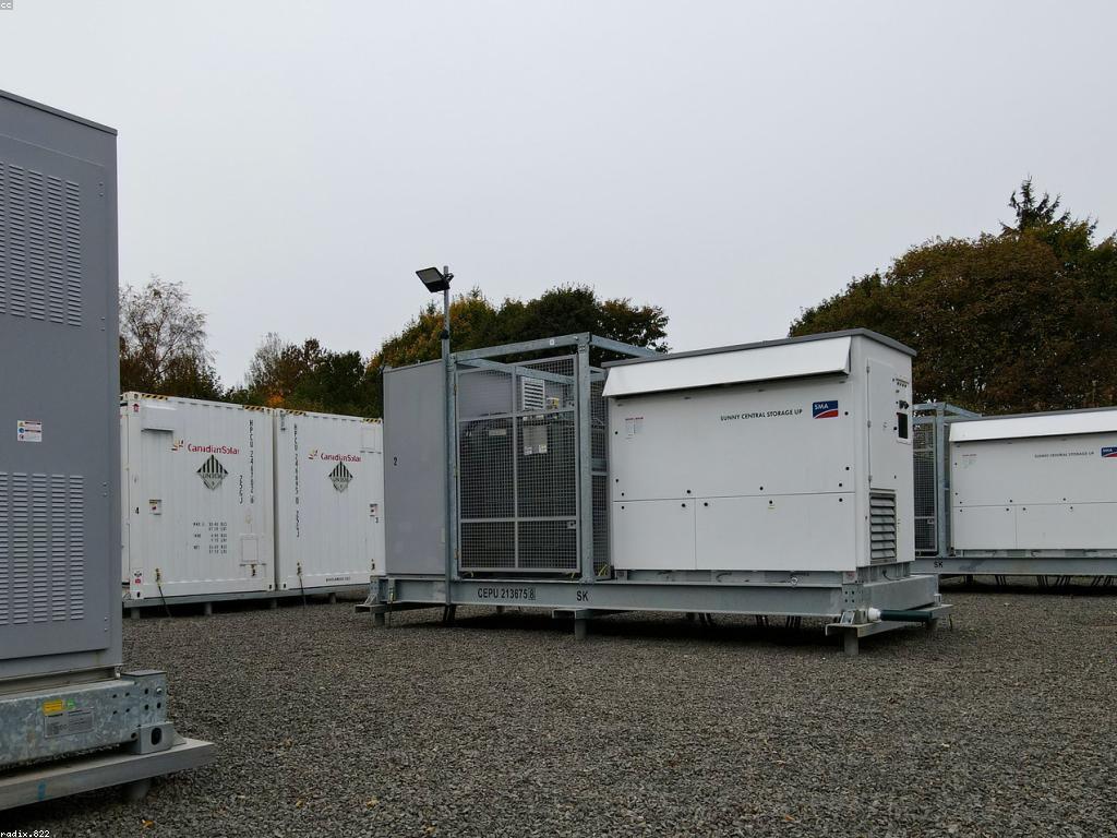 ស្ថាបត្យកម្មហ្គេម និងប្រពន្ធ័